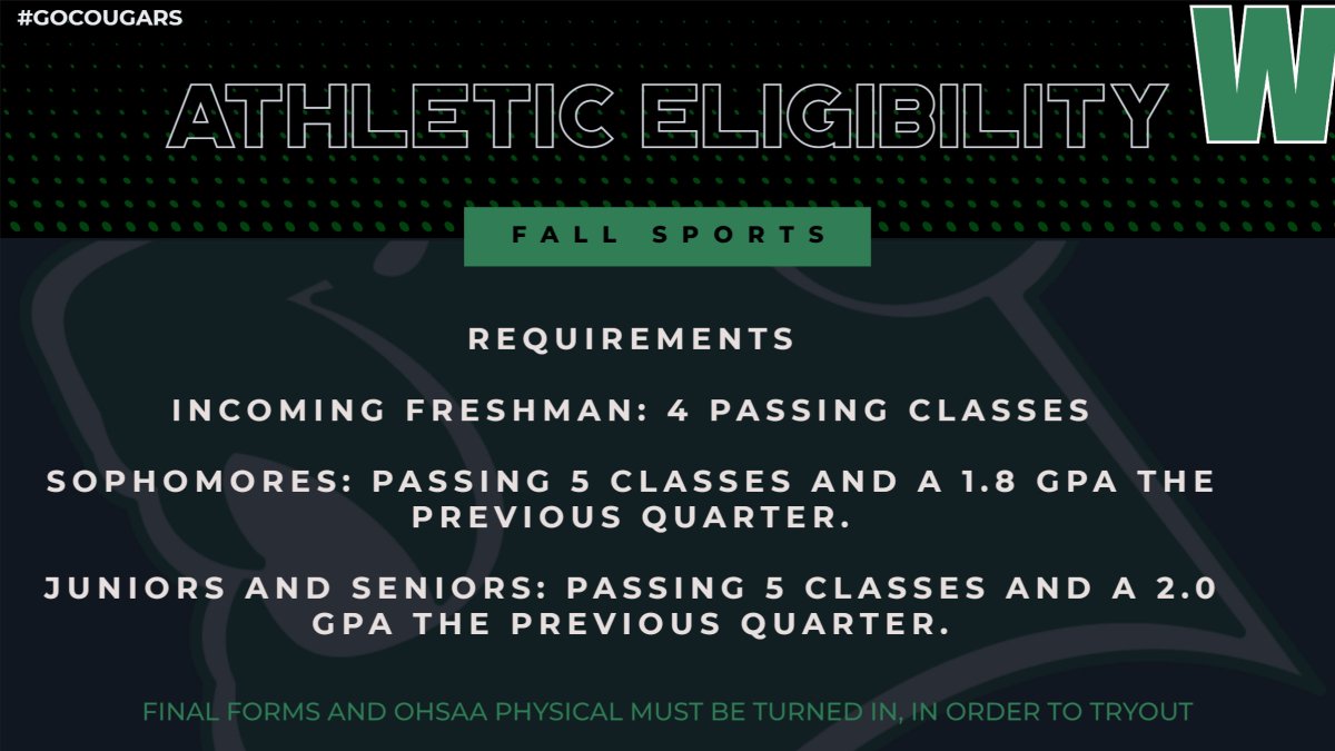 Athletic Requirements for Fall Sports!

#GoCougars