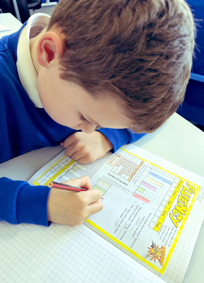 Beautiful presentation in maths today in 3MC 💓 The children were representing and interpreting data 📊 @LFP_MCollis @Lea_Forest_HT @LFP_Dep @LFP_MrsH @lea_forest_aet @lea_forest_curr @BirminghamEdu @mrsrmurad