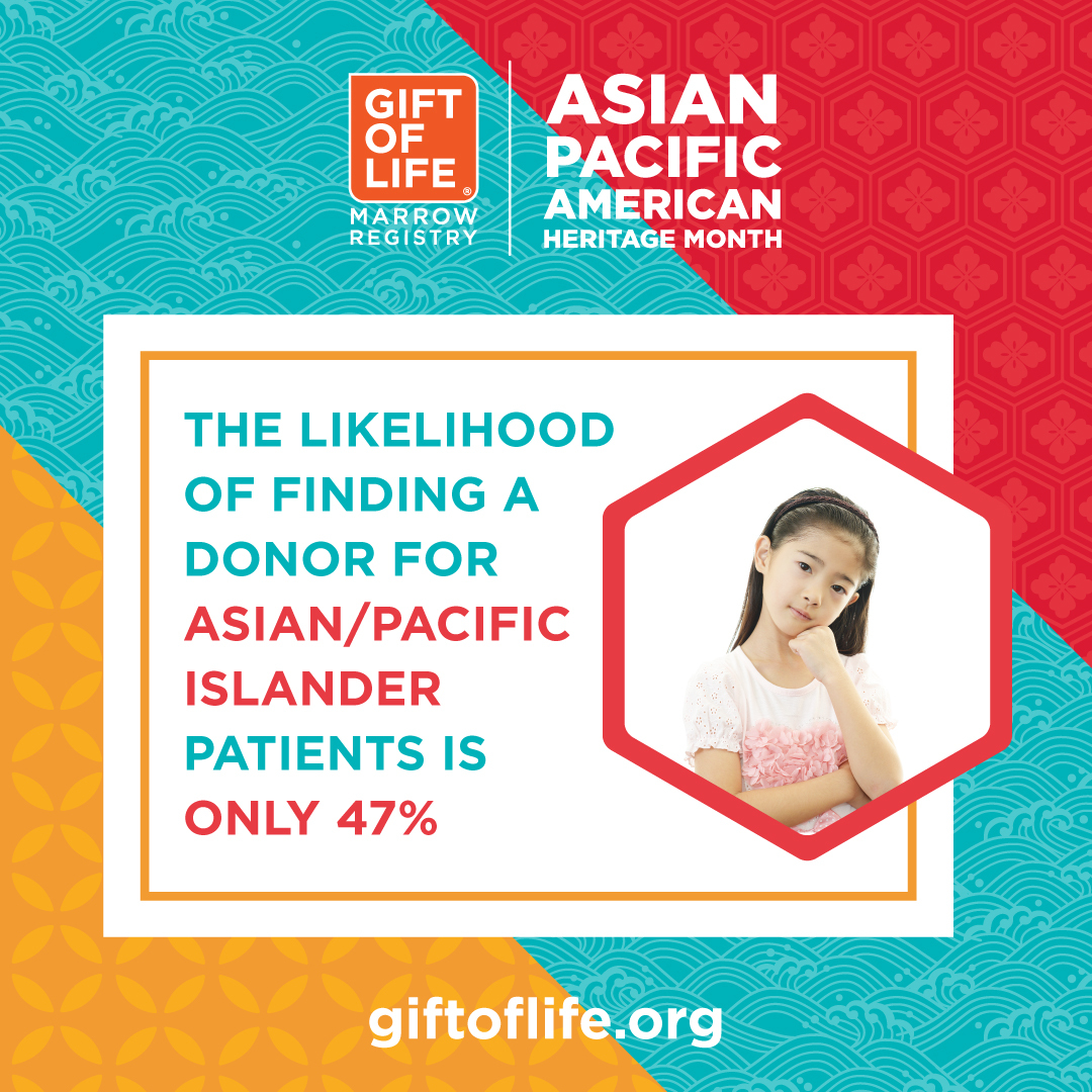 During this Asian Pacific American Heritage Month, Gift of Life is committed to diversifying the registry, with a special focus on the Asian/Pacific Islander community. 🧡 Join us throughout the month as we raise awareness.