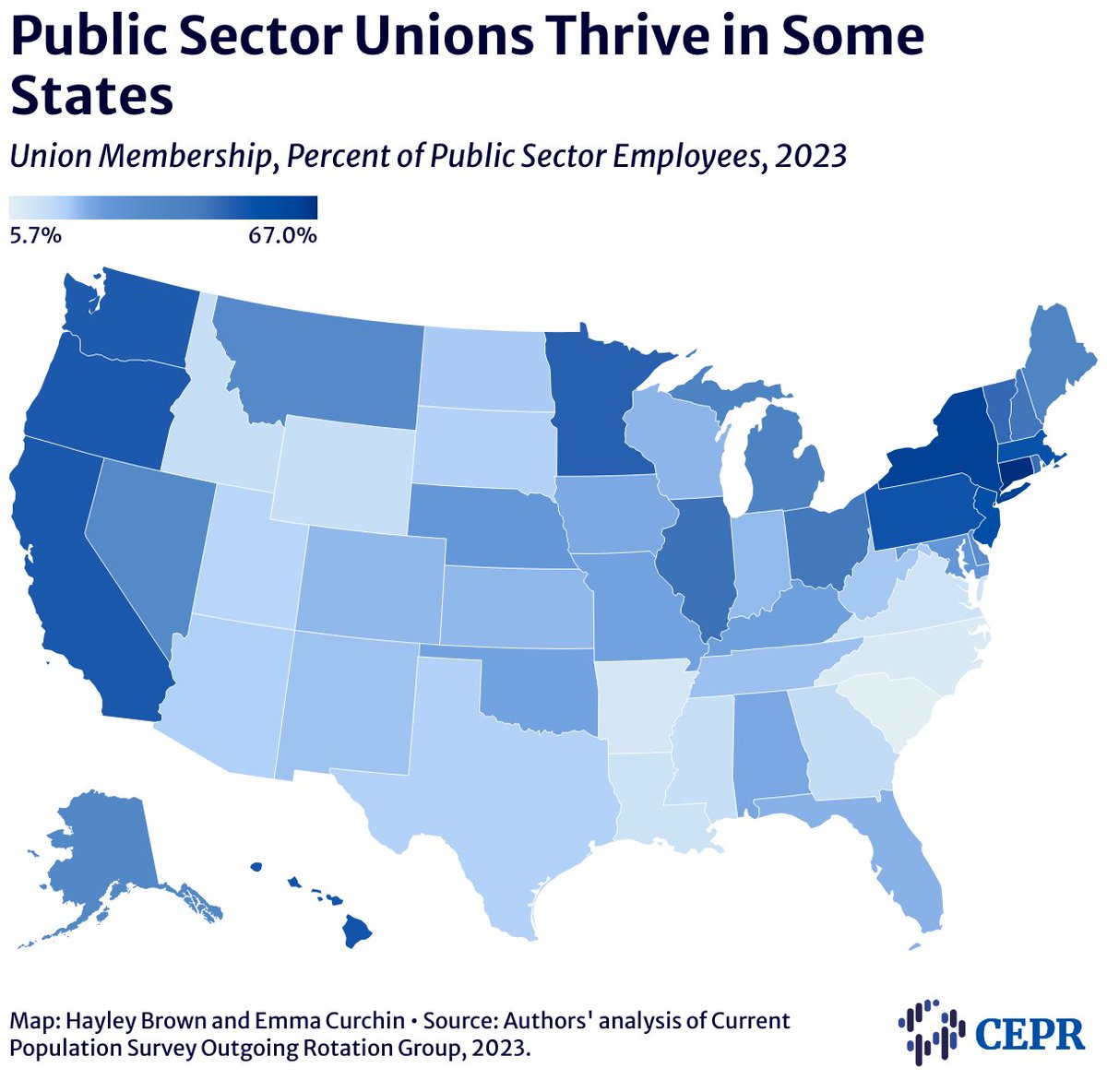 Public sector union membership stood at a robust 32.5% in 2023, @hayleycbbrown @ECurchin report. But private sector rate lagged far behind at just 6.0% - a massive 5x gap. Wide geographic variation too as we mark #MayDay2024. cepr.net/states-of-the-…