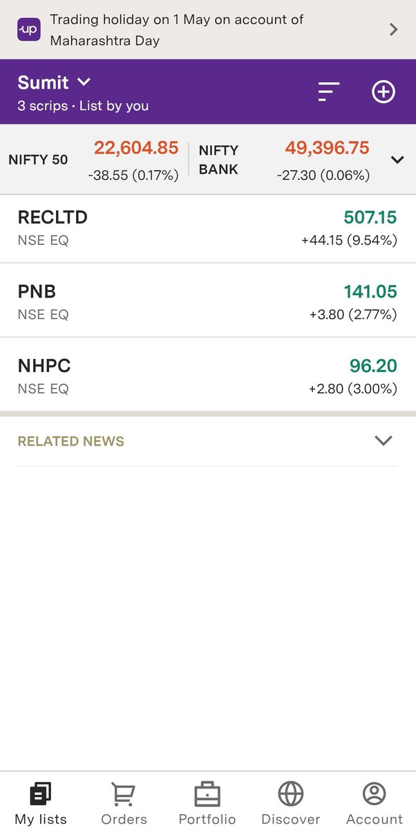 #BREAKOUTSTOCK watchlist for tomorrow 
Follow for latest updates!!!
#POWERIND #RECLTD #JMFINANCIAL #PFC #PRESTIGE #NHPC #PNB #POWERGRID #ENGINERSIN #STAR #TRENT #Apollo #JPPOWER #HFCL #IRFC #BHEL #tatapower #PETRONET #CANBANK #HAL #VEDL #IOC #Election2024 #Bullrun2024 #IT #INFY