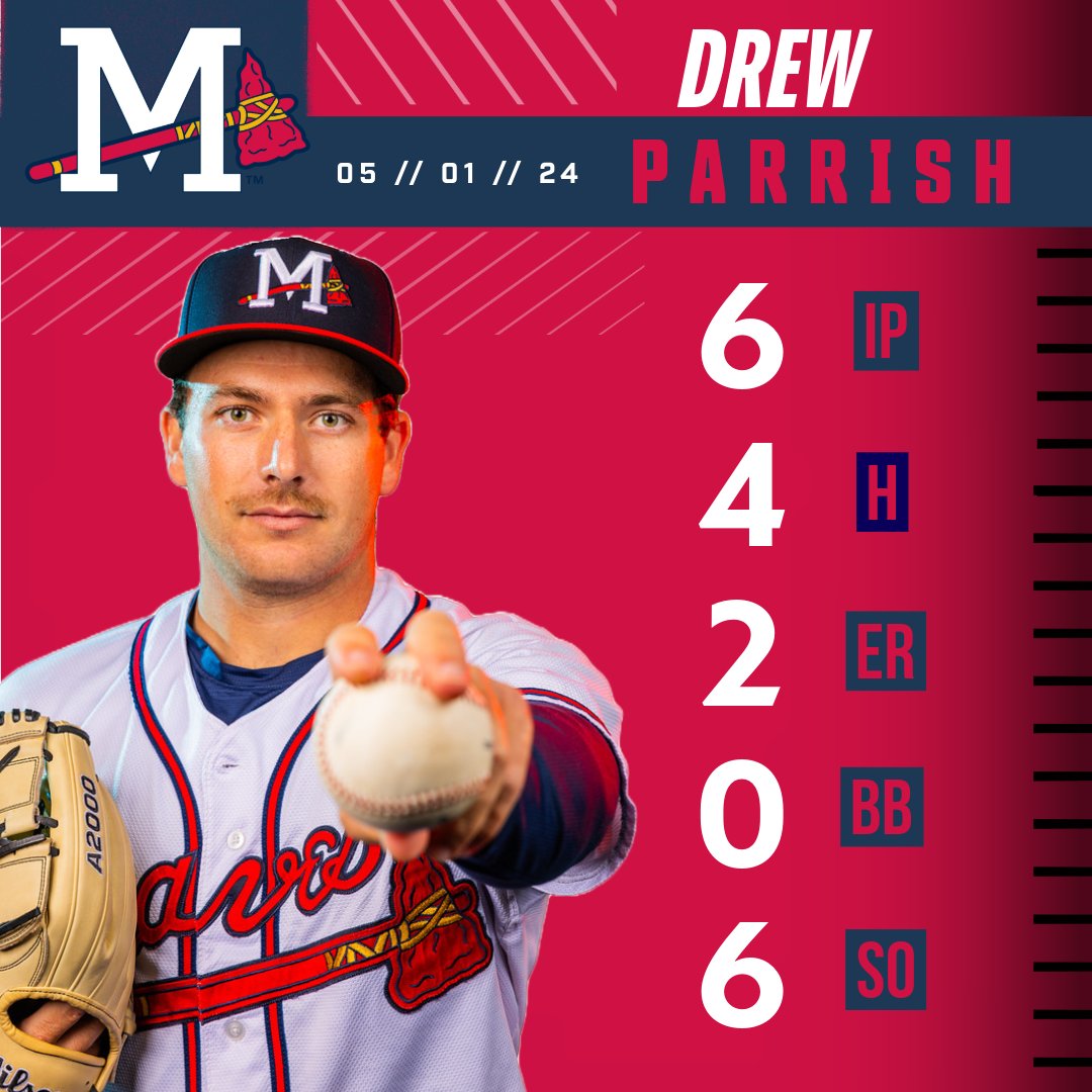 Another quality start from Drew!