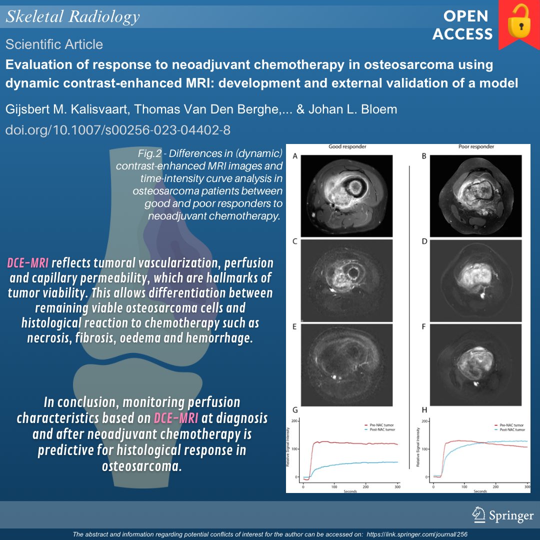 Check out the new infographic: 

🔴 Evaluation of response to neoadjuvant chemotherapy in osteosarcoma using dynamic contrast-enhanced MRI: development and external validation of a model
 
🔓Open access 👉 doi.org/10.1007/s00256…

#MSKRad #SkeletalRad #orthotwitter #oncology