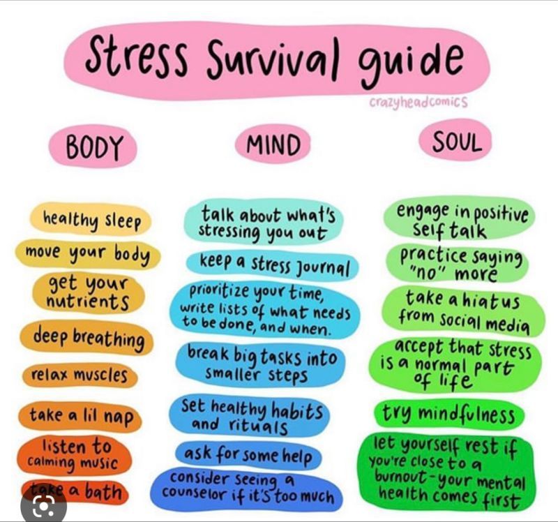 #stress #stressrelief #anxiety #stressawareness #stressfree #stressreliever #anxietyawareness #mentalstrength #mentalillness #mentalwellbeing #trauma #mentalwellness