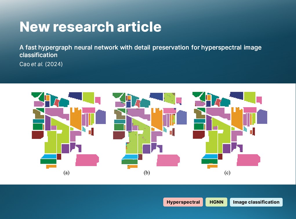 🔔 New article: 

Cao et al. present a fast #hypergraph #NeuralNetwork with detail preservation (DPFHNet) for the #classification of #hyperspectral imagery. 

🔗 doi.org/10.1080/014311…

#IJRS #RemoteSensing #ConvolutionalNeuralNetwork