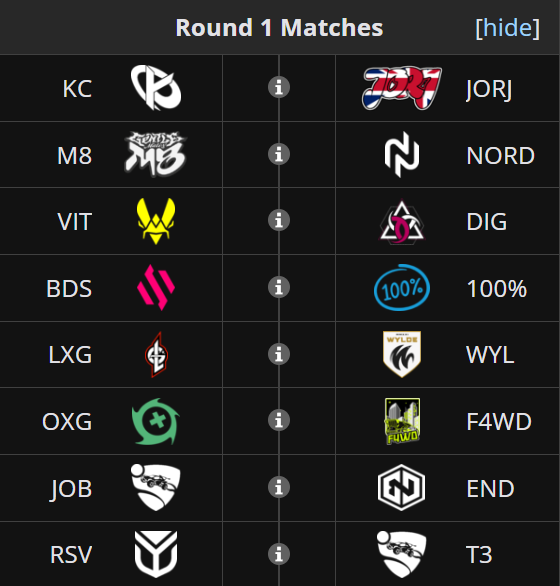 In case you missed it, here are the Swiss Round 1 matchups for this Friday's EU RLCS! 🇪🇺

@KarmineCorp v jorj
@gentlemates v Nordschleife
@TeamVitality v @DignityEsport_ 
@TeamBDS v @100RLCS 
@LunaGalaxy_gg v @WYLDE_gg 
@OXG_Esports v F4WD
Jobless v @TeamEndpoint 
@RSVGG v Team3