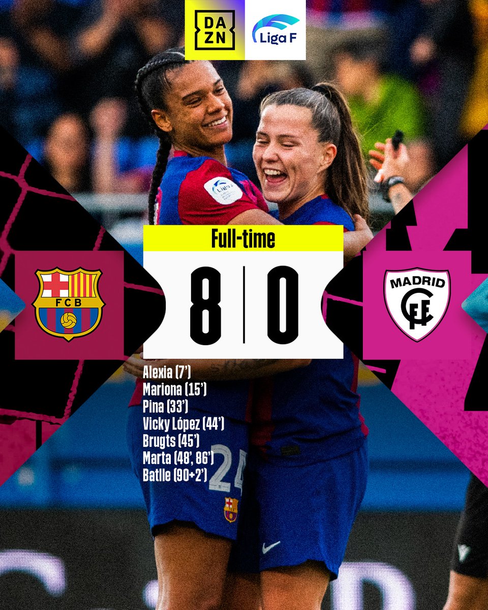 😮 No mercy from Barça!

#LigaF #NewDealForWomensFootball