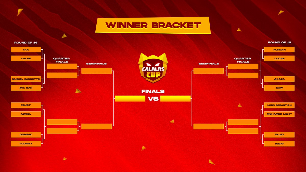 🚨 The @calalascup bracket for the Grand Finals has been updated 👀 Based off feedback, this will be the new double-elimination bracket for the #CALCup Grand Finals 👑 The showdown takes place this weekend, May 3-5 🗓