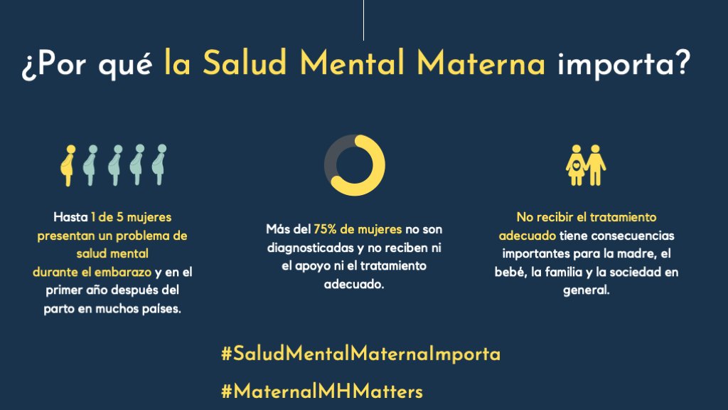 #saludmentalmaternaimporta #MaternalMHmatters #SemanaMundialdelaSaludMentalMaterna