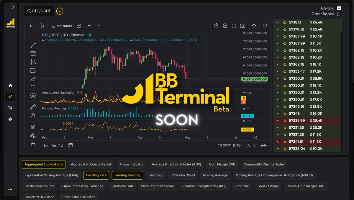 We have been hard at work. BB Terminal (beta) launching soon.. More updates to come 👇 In the meantime, go sign up to our newsletter to be notified becausebitcoin.com/terminal