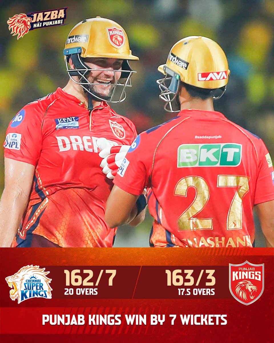 Punjab Kings tweet media