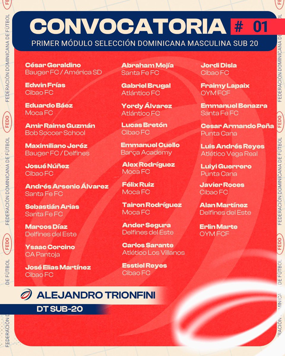 ¡Ellos son los 𝑪𝑶𝑵𝑽𝑶𝑪𝑨𝑫𝑶𝑺 para el primer módulo de la Selección Dominicana Masculina Sub 20! El módulo se llevará a cabo del 13 al 17 de mayo. Felicidades y bienvenidos 🤩 ¡Vamos Dominicana! 🇩🇴🇩🇴🇩🇴🇩🇴🇩🇴🇩🇴🇩🇴🇩🇴🇩🇴