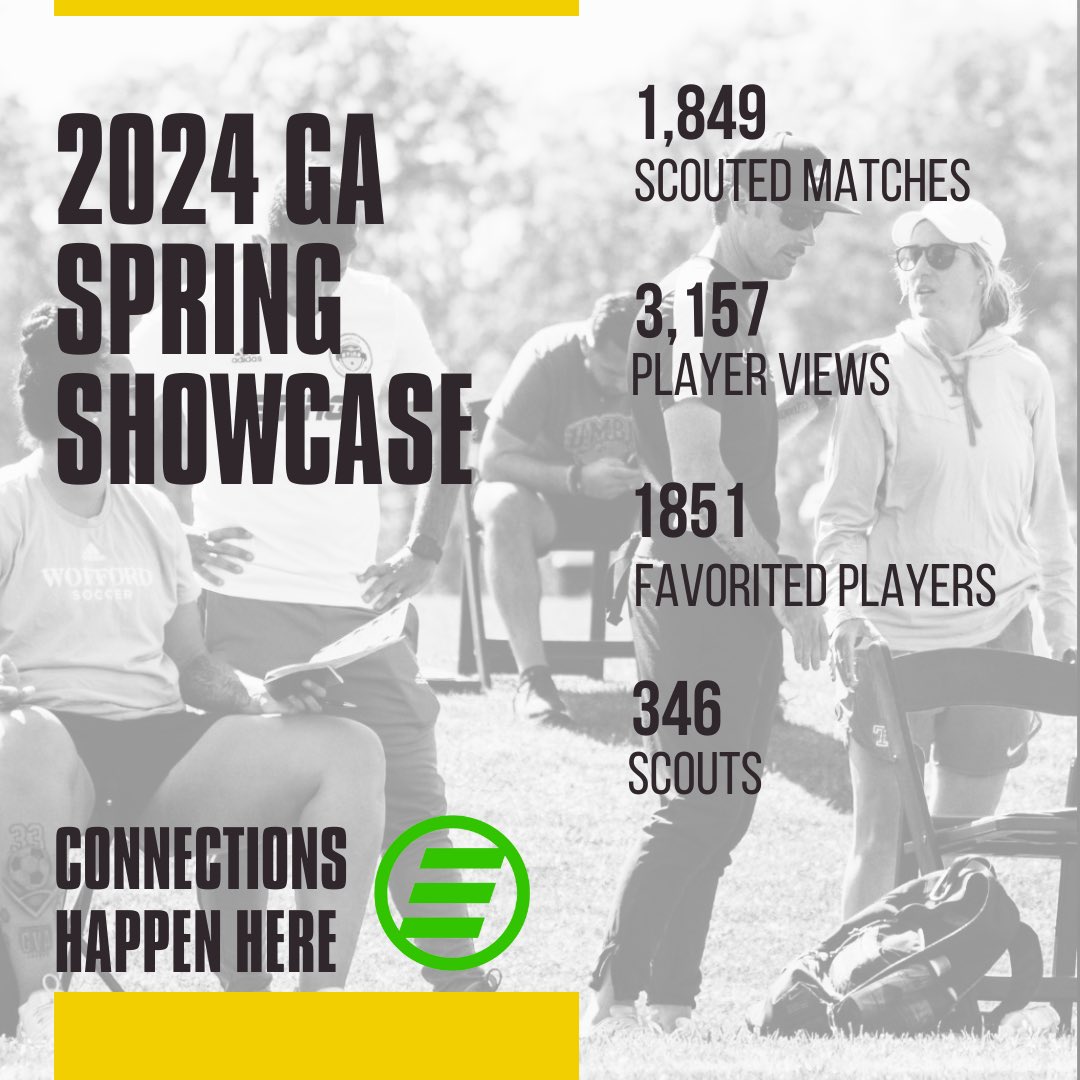 Access to opportunity! Thank you to the 346 scouts/coaches who came out to Spring Showcase. Thank you to our friends @scoutingzone who were hard at work during #GASpring! 🤝🤩