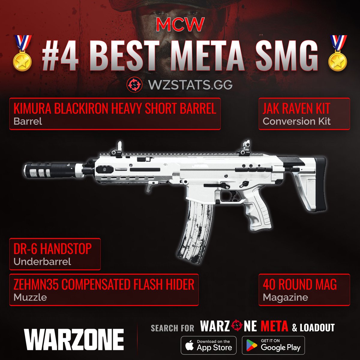 ‼️🚨 *NEW* SMG META IN WARZONE 🚨‼️

👑 These are the BEST META SMGs in #Warzone Season 3.5! 

🙅‍♂️ Stop using the HRM-9 now! 🚫

🥇 Striker 9: 630ms TTK
🥈 BP50: 610ms
🥉 WSP-9: 650ms
4️⃣ MCW: 600ms
5️⃣ Striker: 650ms
6️⃣ RAM-9: 650ms
7️⃣ Rival-9: 660ms
8️⃣ FJX Horus: 671ms (610ms with…