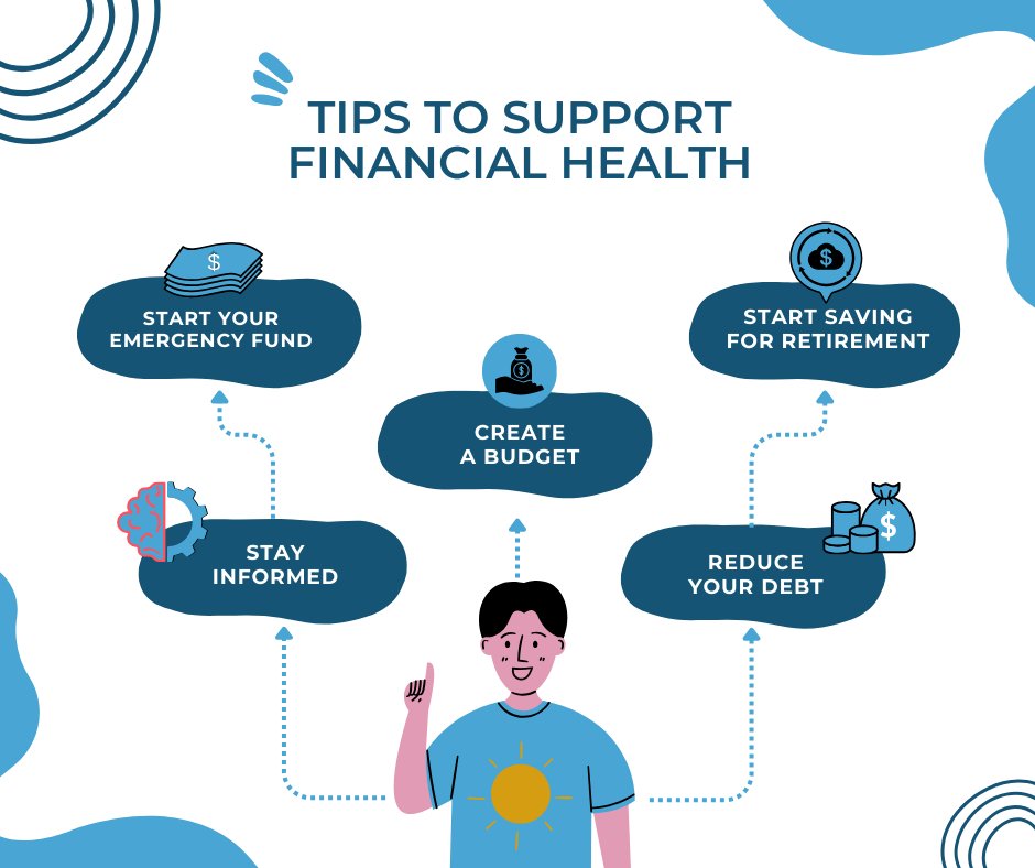 Financial health is mental health! This Mental Health Awareness Month, remember that managing your finances can lead to greater peace of mind. #MentalHealthAwarenessMonth #FinancialWellness #FinancialHealth