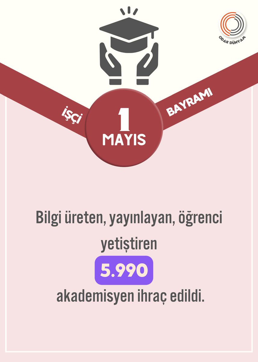 Bugün EmeğiÇalınanların Bayramı
...