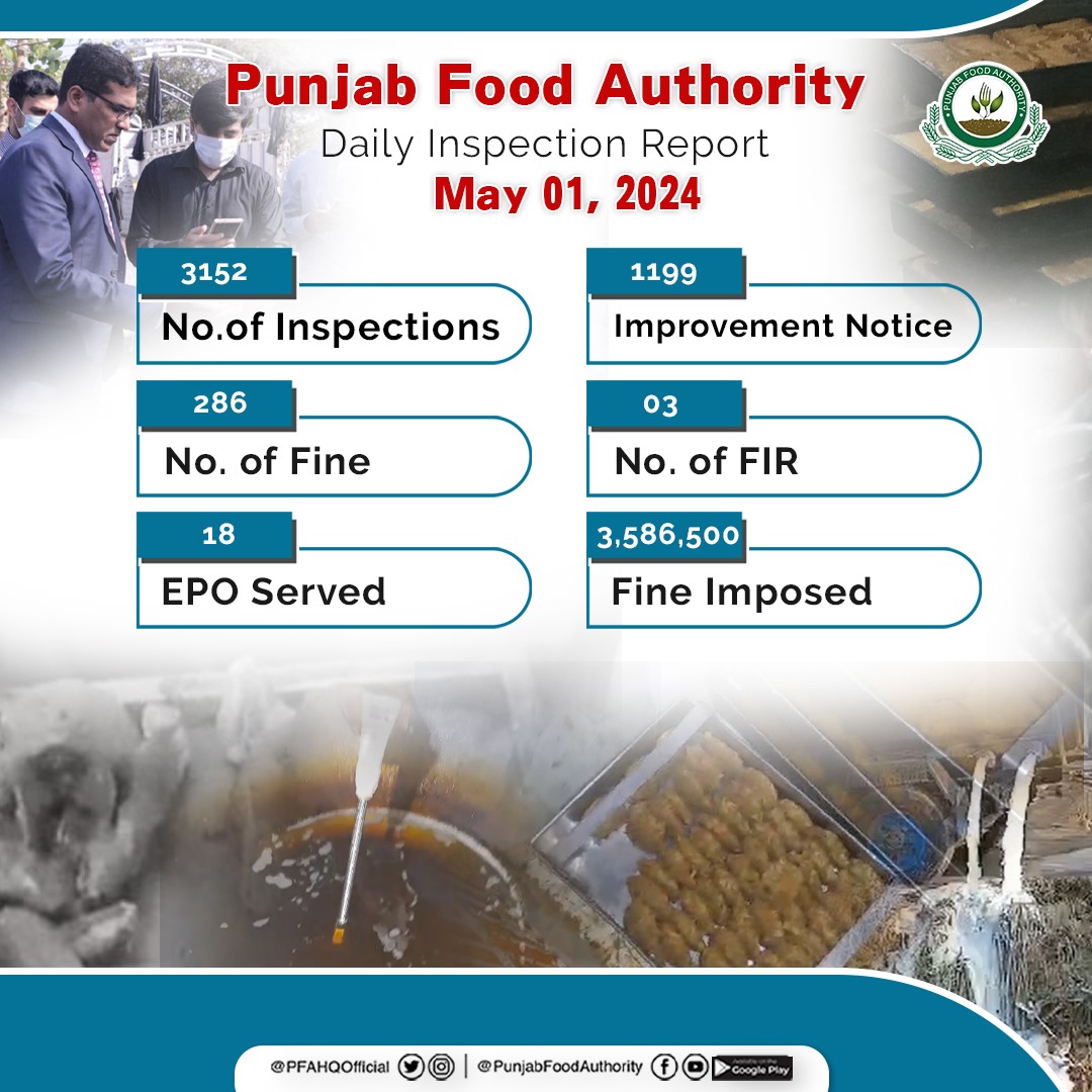 In pursuit of delivering top-quality food from farm to table, PFA has implemented corrective measures to ensure the distribution of 
pfa.gop.pk
#FoodSafety #PunjabFoodAuthority #QualityFood #HealthyEating #FarmToFork #PublicHealth  #FoodDistribution
@CS_Punjab