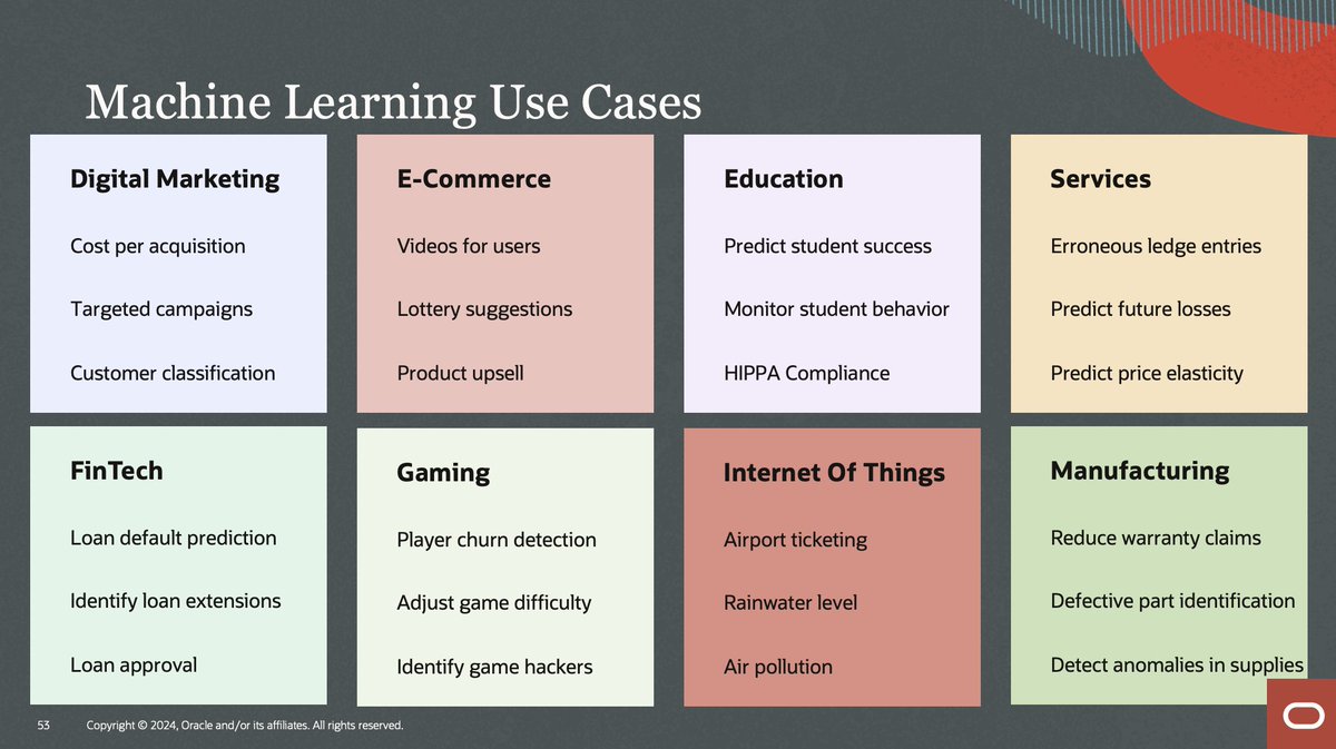 [MySQL and HeatWave Summit 2024] Keynote. Machine Learning use cases. Digital marketing, ecommerce, education, fintech, gaming, IoT, manufacturing, services. #MySQLSummit #MySQL #MySQLHeatWave #MachineLearning