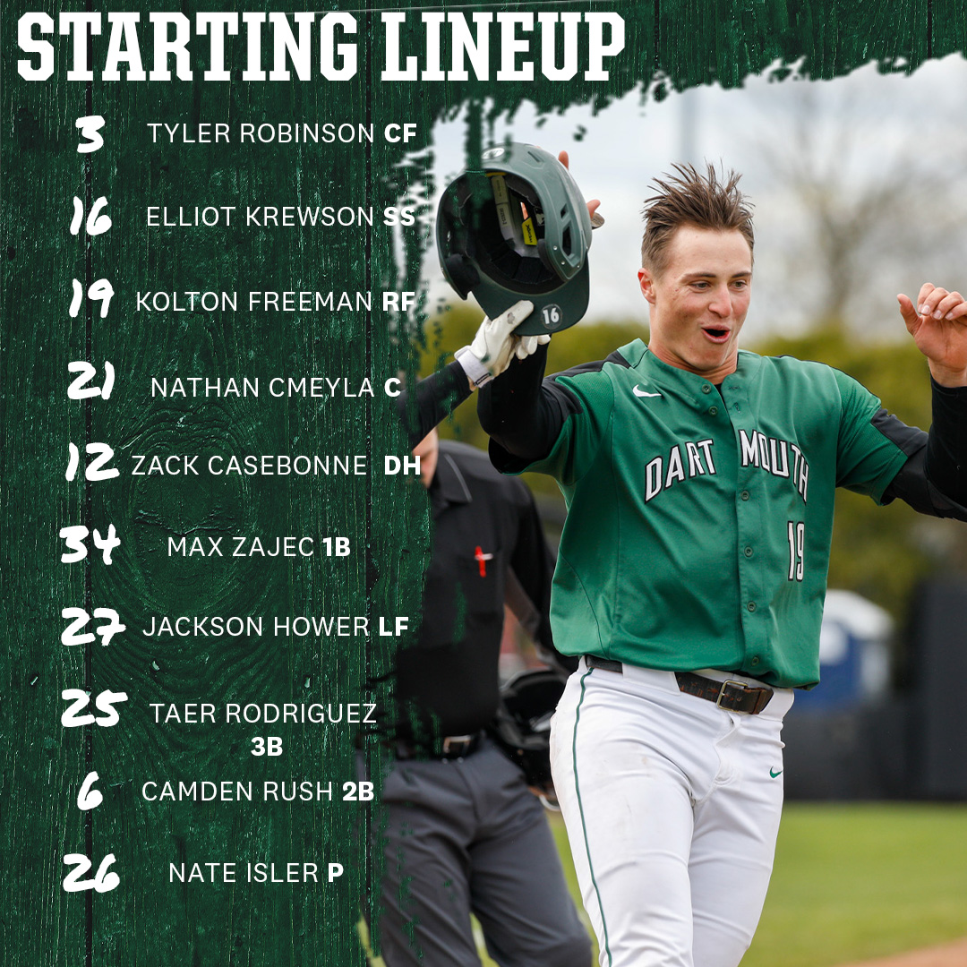 First pitch is in just over an hour... Check out our lineup!