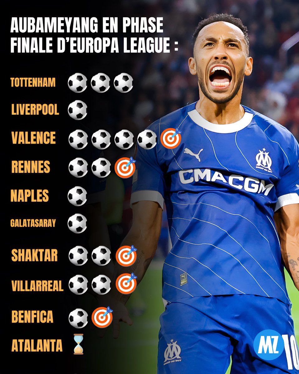 Le tableau de chasse INCROYABLE de Pierre Emerick Aubameyang en phase finale d’Europa League ! ⚡️🔥