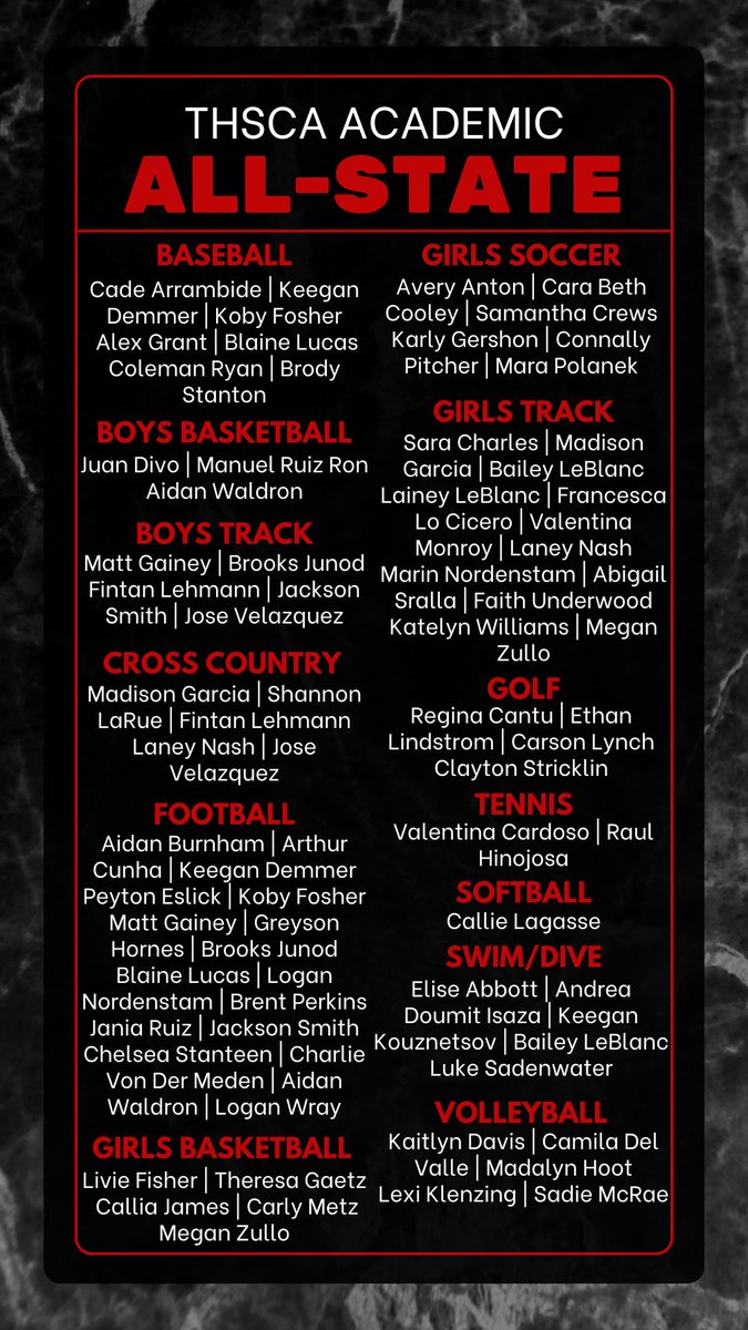 Congratulations to our 79 @THSCAcoaches Academic All-State Recipients! Including our 14 Dual-Sport honorees! @TISDTHS excels in the classroom AND in the athletic arena! @TISD_athletics @TomballISD @TB_KFLAN @handal_dave @m_salazarzamora @tomball_bsball @SB_Tomball @Tomball_XC