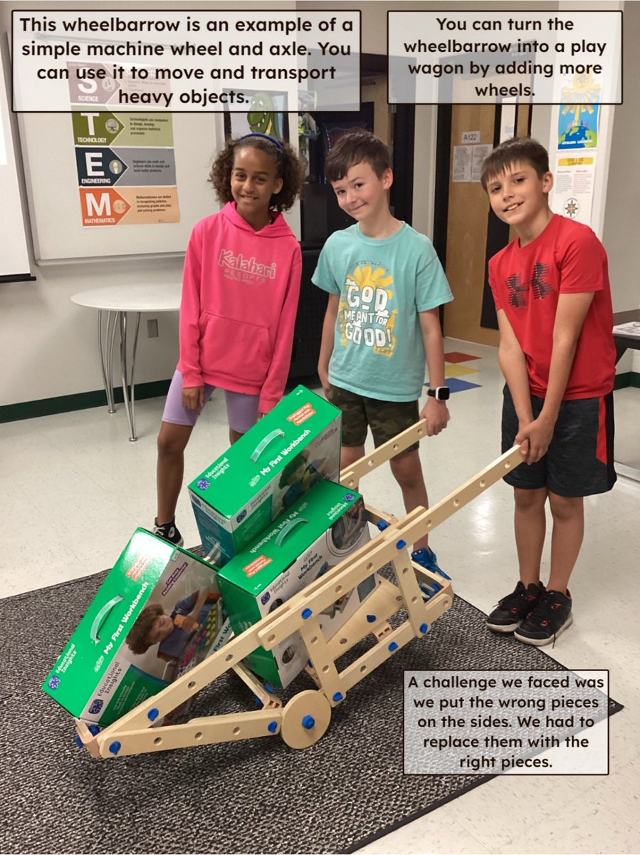 GT Engineers @NISDCole @NISDGTAA building different types of simple machines=Collaboration, Engagement & Problem Solving! TY @DawnZamoraSTEM for allowing us to use the STEM lab tools! #TheColeWay