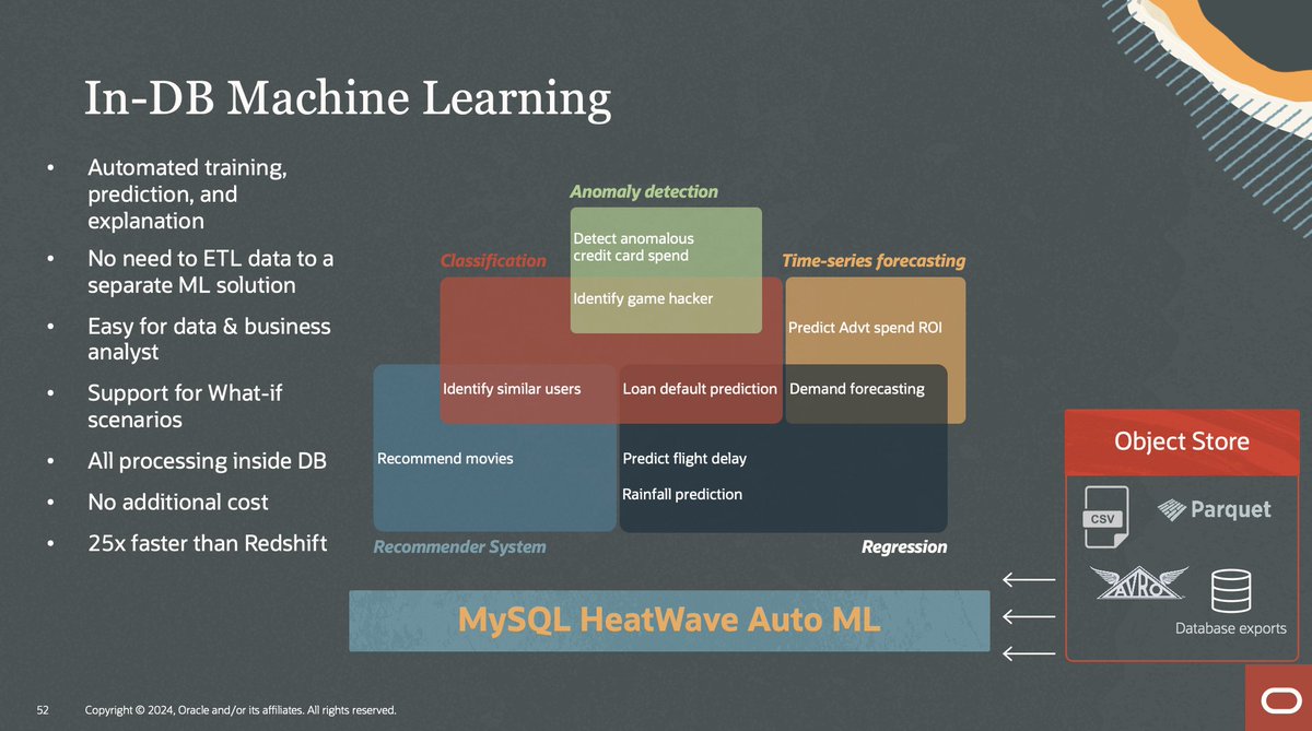 [MySQL and HeatWave Summit 2024] Keynote. MySQL HeatWave Auto ML. #MySQLSummit #MySQLHeatWave #MachineLearning