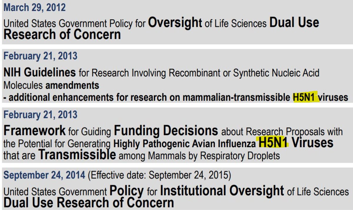 Perhaps a gentle reminder...... @COVIDSelect @RandPaul @RepThomasMassie 

#H5N1 #Avianinfluenza