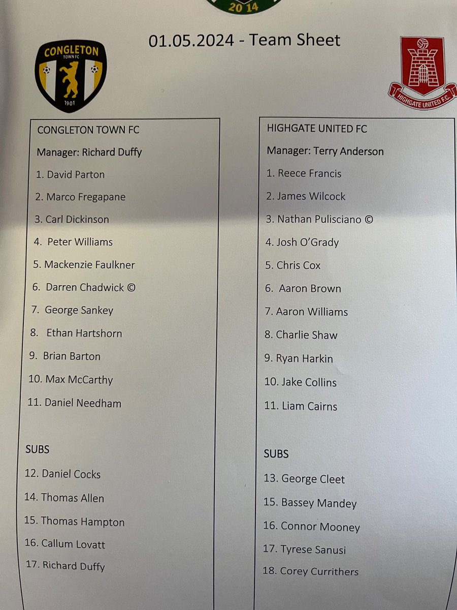 The starting line ups for this evening’s MFL League Cup Final at the Bescot @CongletonFC @HighgateUnited @MidlandLeague