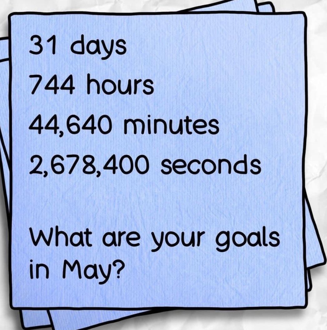 🔥Give Me 30 Days to Work With You, I'll Guarantee You Results🔥
#AskMeHow #LetsGetStarted
#WinMay