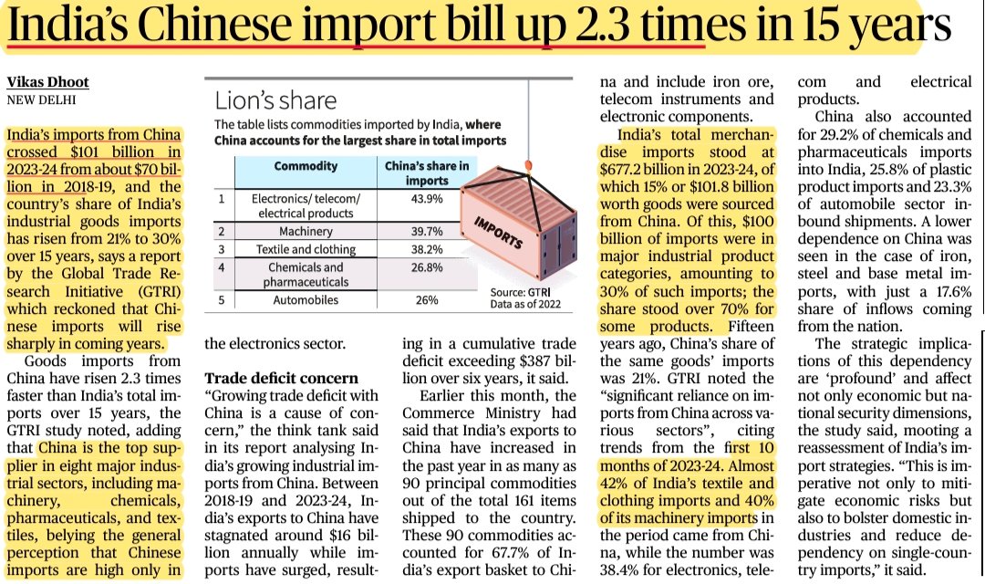India’s Chinese import bill up 2.3 times in 15 years 

Source: The Hindu 

Quick facts for #UPSC Prelims