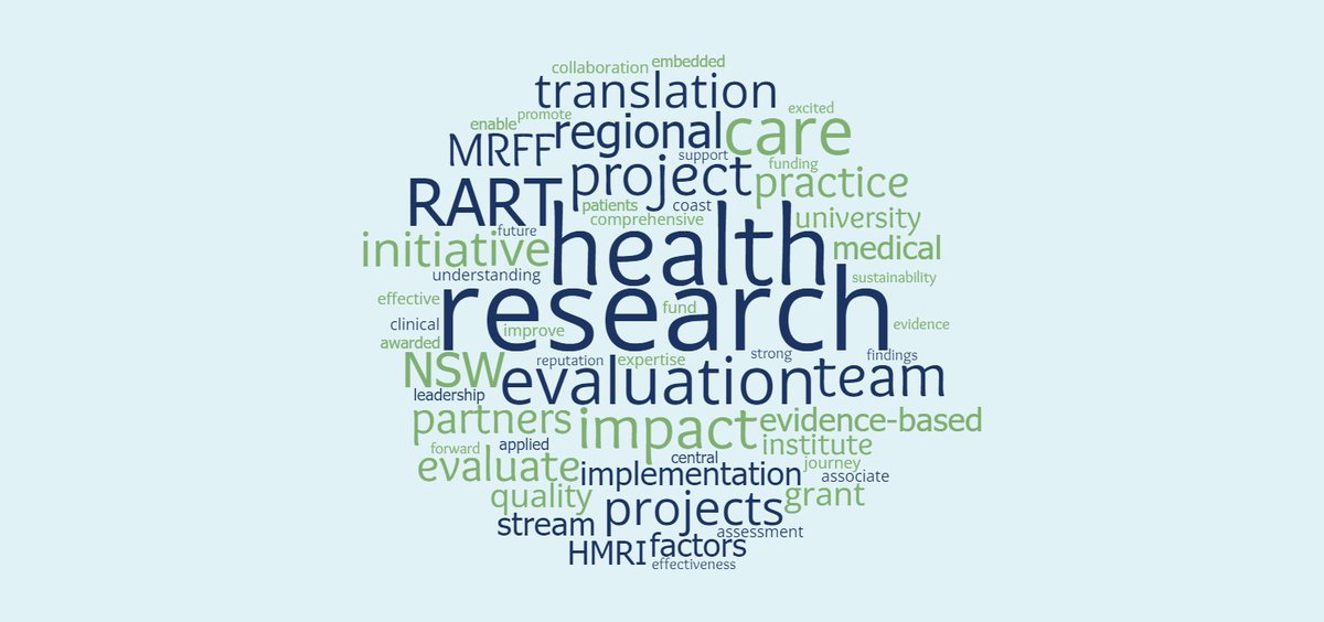 Excited to join Dr Simon Deeming in the evaluation of research translation projects funded by the MRFF. This project will help identify the factors that promote adoption, impact & sustainability of evidence-based practice in health care. Learn more here 👉tinyurl.com/4h3375dj