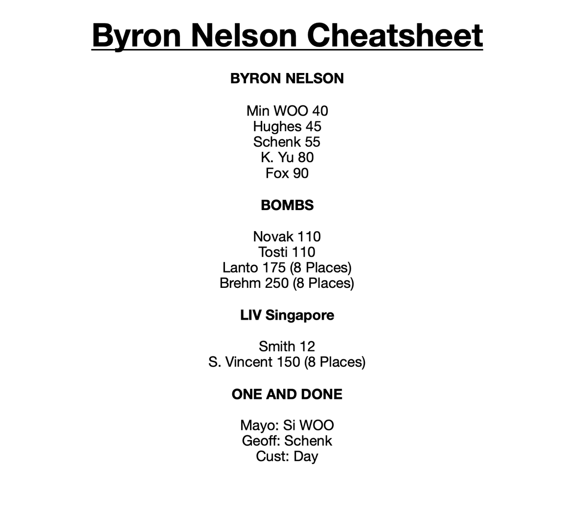 Byron Nelson Picks, Pick'em, Weather Splits + Secret Kentucky Derby Show Link mayomedia.substack.com/p/byron-nelson…