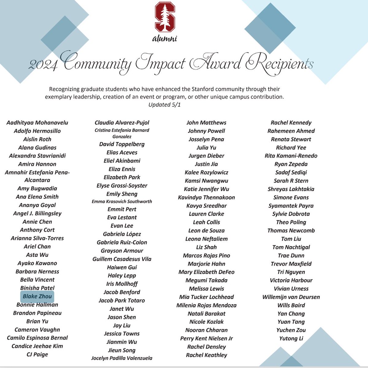 Congratulations to our very own Blake and all recipients of the Community Impact Award!  Well-deserved! @stanfordneurds