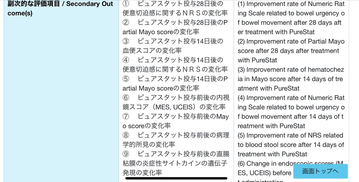 あのー
（マトオタとしてはですね、特定臨床研究を始めてくれる施設に大感謝なんですけどね、PuraStat、製品名、ここは間違えないで欲しいんですよね😂）
心の声を書いちゃいましたテヘペロ