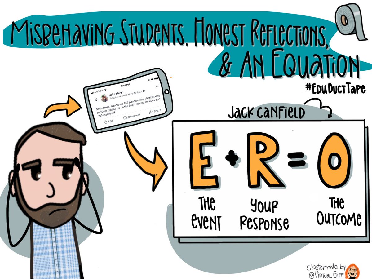 📲 'Sometimes during my 2nd period class, I legitimately consider curling up on the floor, closing my eyes, and rocking myself.' - me, Facebook, 10.4.13 The story, the #EdTech, & the equation that saved the day are in Chapter 9 of the #EduDuctTape 📖 ! amzn.to/41AoiUV