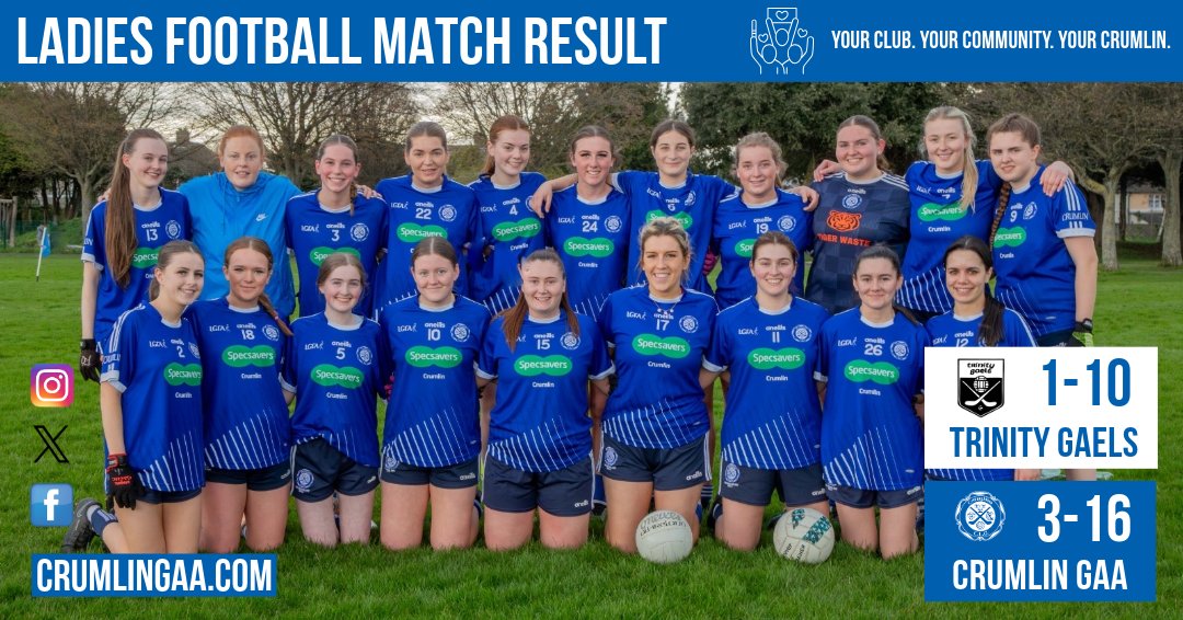A league win for our Ladies Footballers last night. Well done all! 💙💙💙

Play or volunteer for Crumlin GAA today. Fun, fitness and friendship awaits!

Your Community. Your Club. Your Crumlin. 

#crumlingaa #crumlin #gaa #lgfa #camogie #clubisfamily