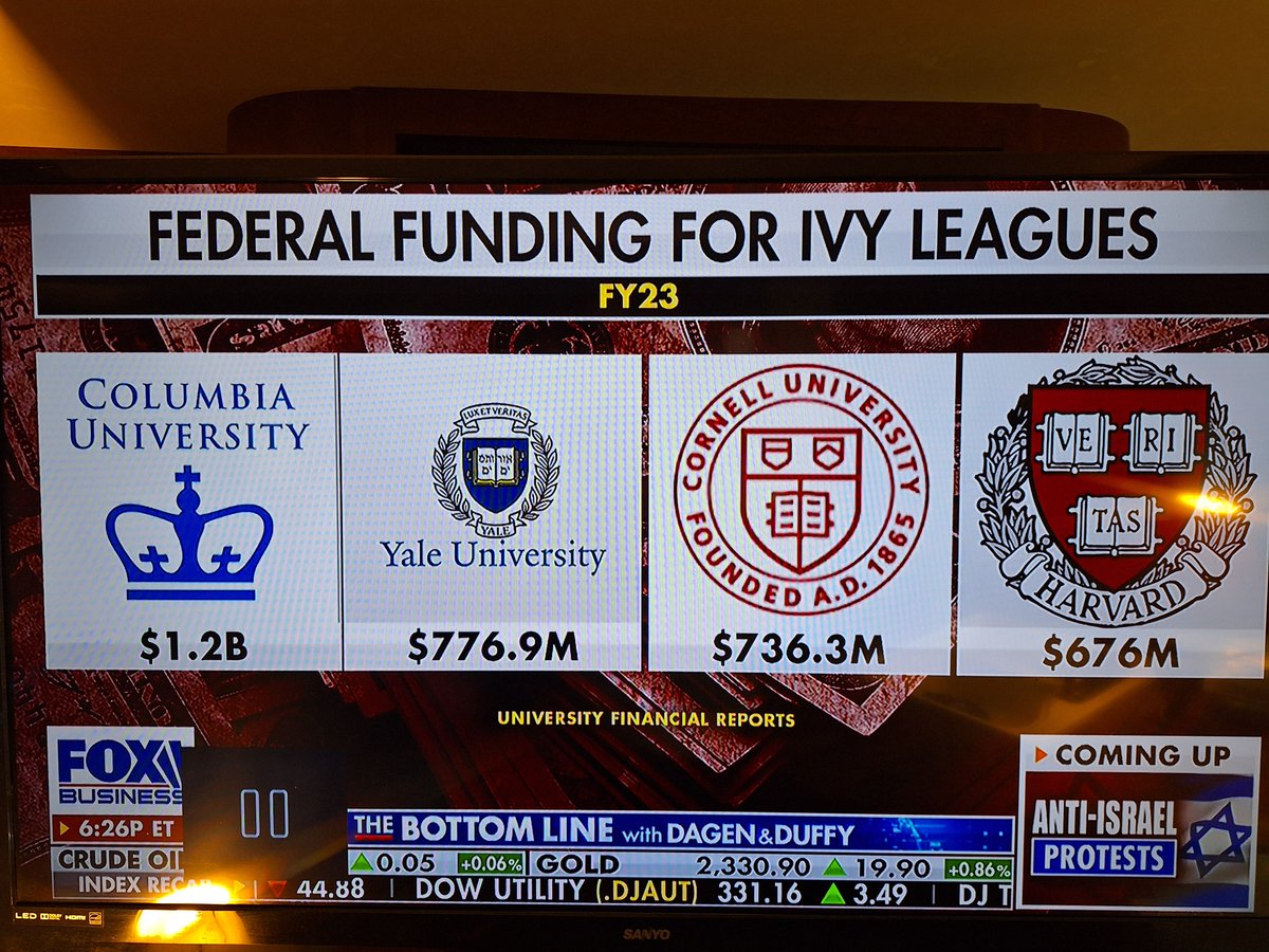 Breaking News: This is what the Federal Government gave these colleges last year.