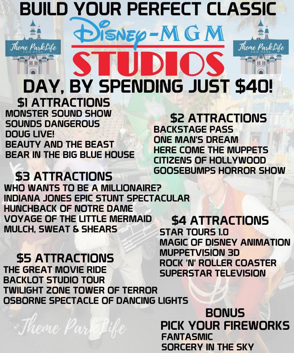 How would you spend your $40? You are allowed to choose the same attraction as many times as you would like. It’s your money!