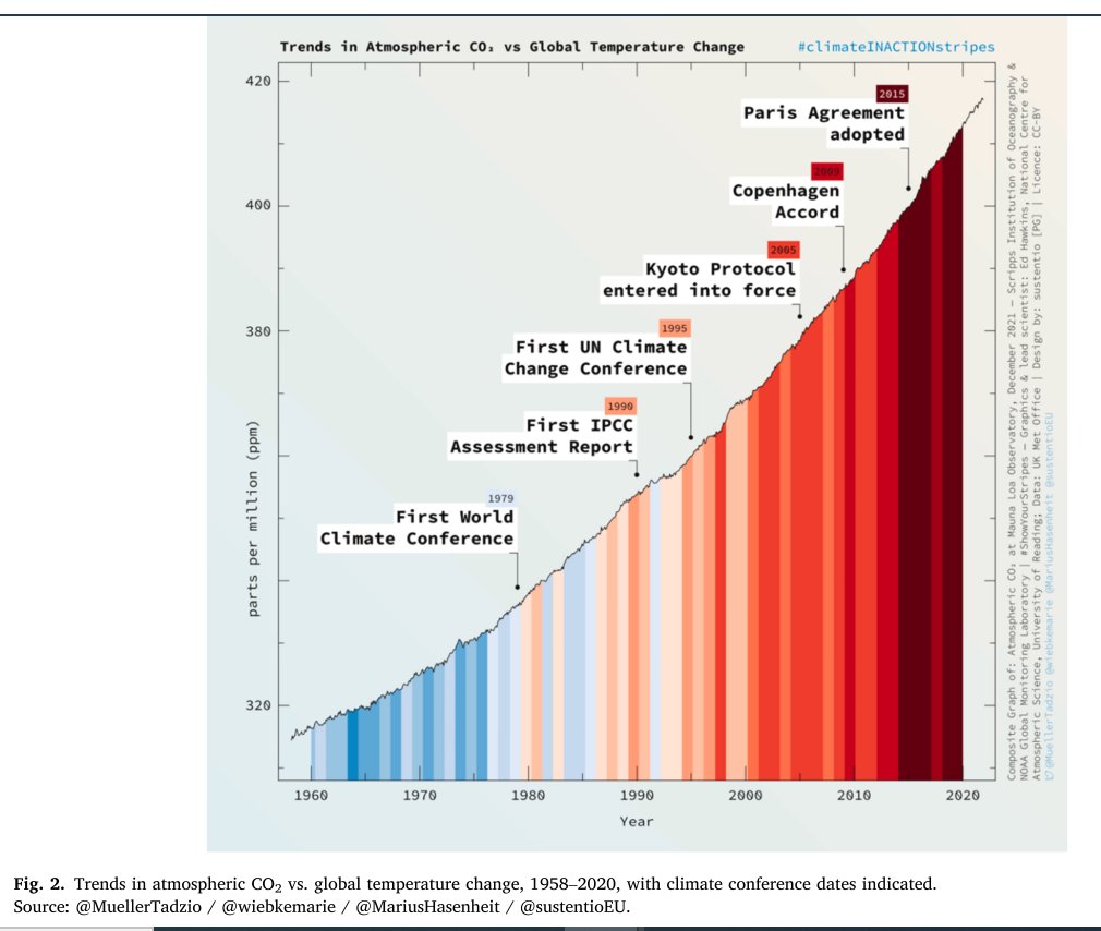 Govts are not there to protect you, but to protect capital from you. Green economy, carbon markets are ways to prop capitalism and profit from disaster.