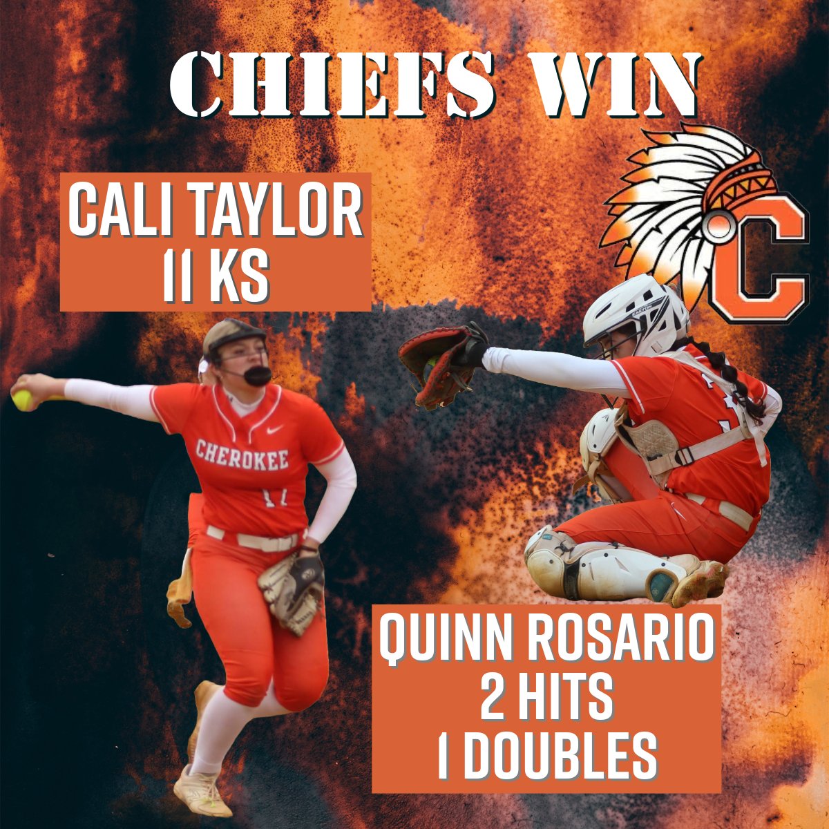 Chiefs win against Eastern 3-1. Cali Taylor gave up 2 hits and 11ks in 6 innings. Quinn Rosario had 2 hits (double). Great softball game.