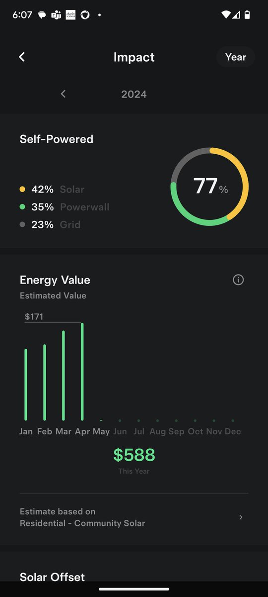 Thanks #Tesla at this rate Ill pay off my solar and power walls in JUST 28 years. #NotWinning @elonmusk #PowerWalls #GreenEnergy