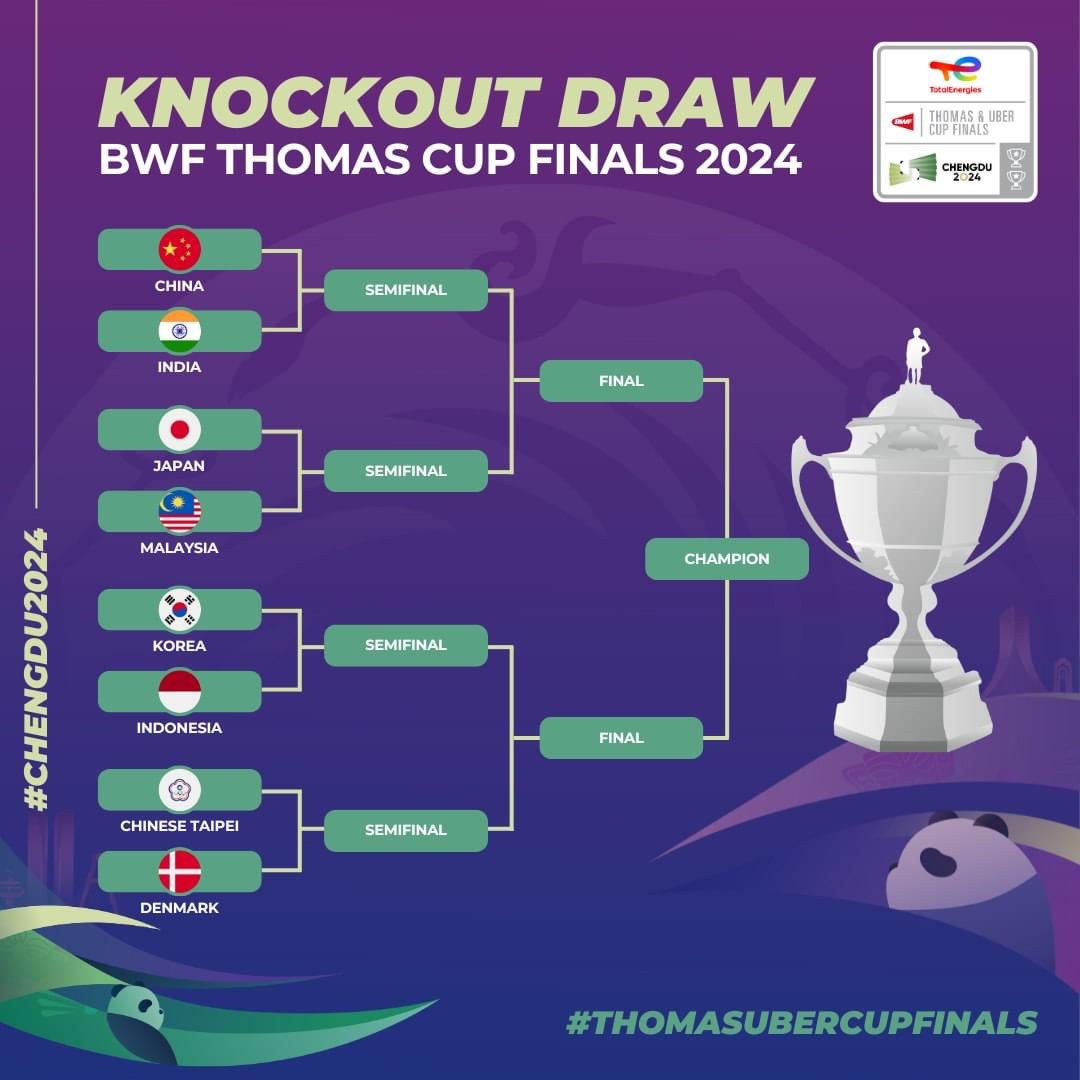 🏆 Piala Thomas 2024 🏟️ Suku Akhir 🏸 🇲🇾 vs 🇯🇵 🕔 5pm