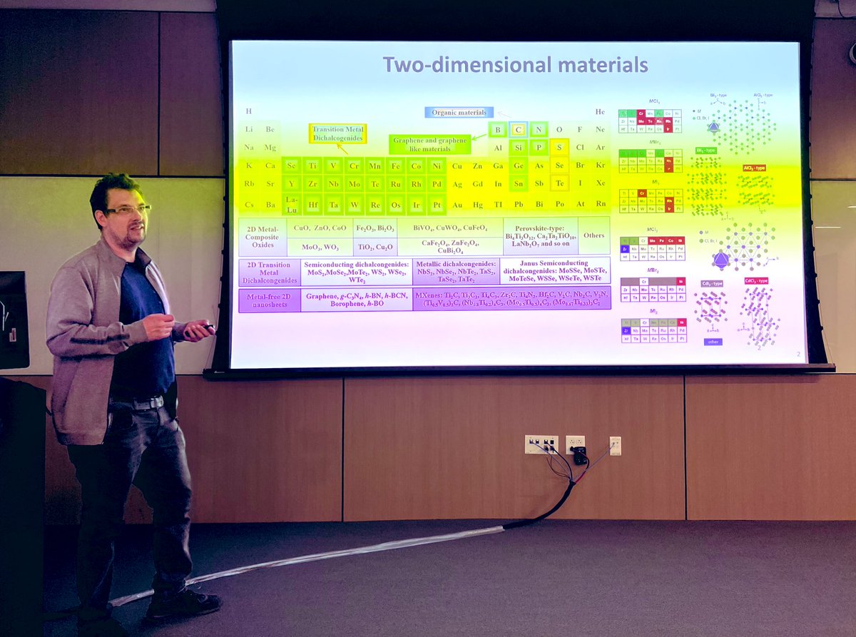 Exciting to have 2D #materials guru Prof. Zdeněk Sofer @SoferZdenek @VSCHT visiting and speaking @uclachem