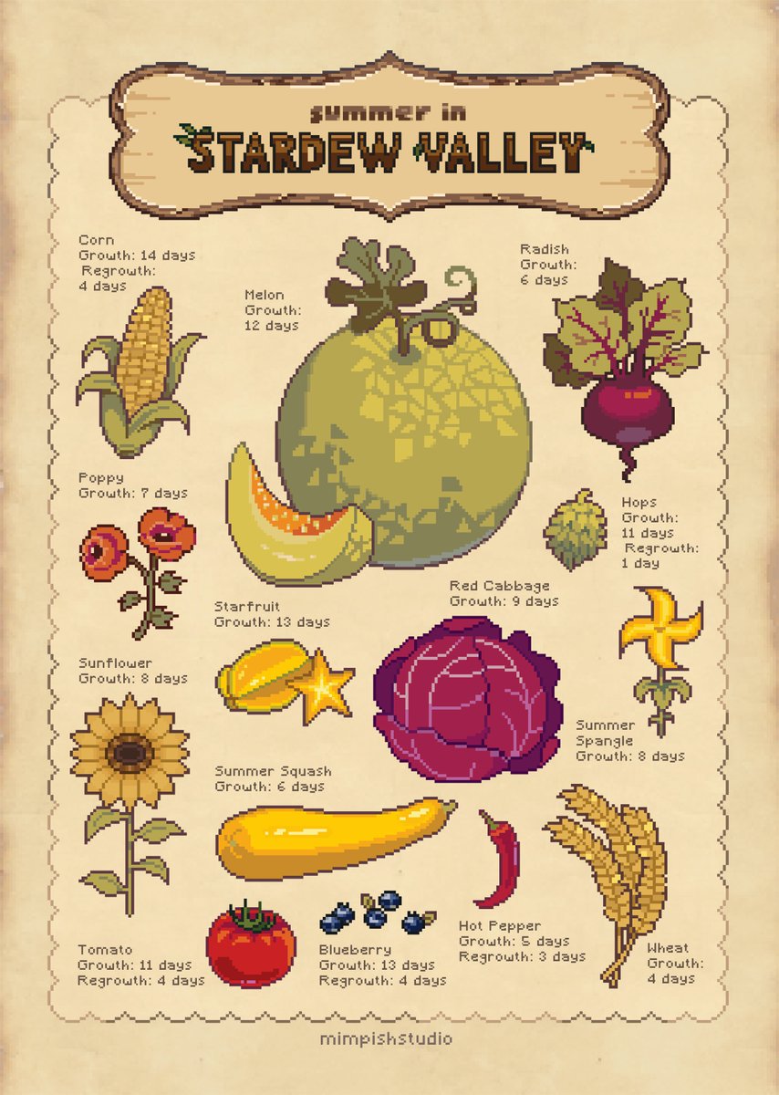 Summer in Stardew Valley! #pixelart I played with scale in this poster OwO The melon can grow into a giant melon so I made it HUGE. I hope you like it 🩶