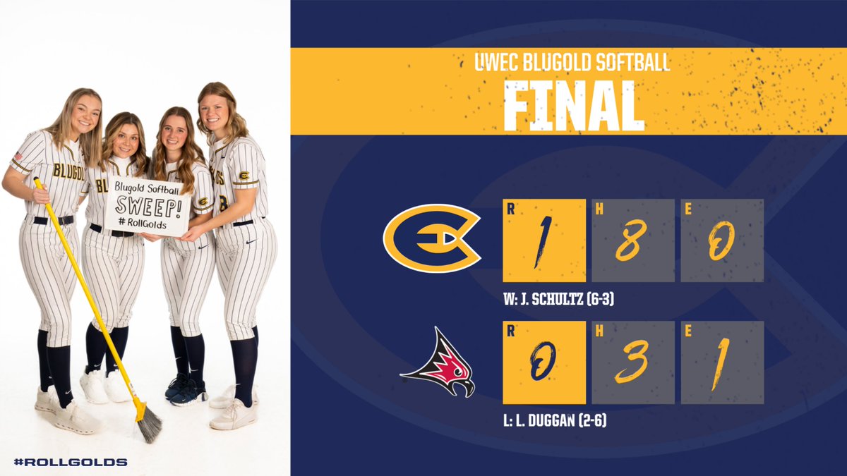 Grab those brooms, that's a @UWECSoftball SWEEP! 🧹Jacie Schultz goes the distance for the complete game and her 6th W of the year! #RollGolds