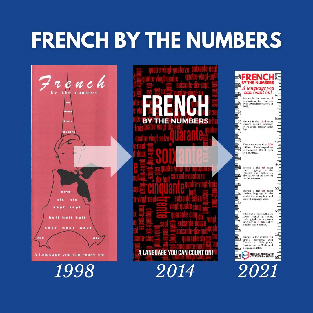 FRENCH BY THE NUMBERS was originally compiled by Jane Robert (Officier) in 1998, then updated in 2014 and redesigned as a bookmark in 2021 by Justin Charles (Chevalier). It is available from the <a href="/AATFrench/">AATF</a> at frenchteachers.org/shop/french-by…