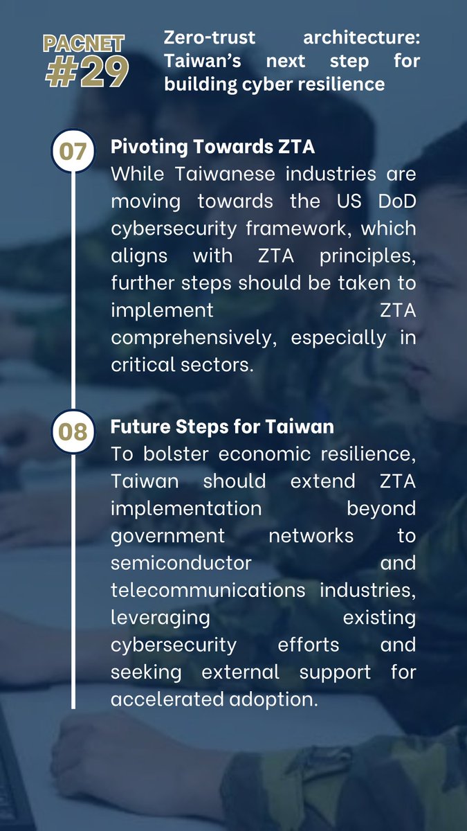 🔍 Uncover the secrets of Taiwan's cyber defense strategy in #PacNet 29 by Maximilian DiGiovanni (@UofNH).

From zero-trust architecture to cyber resilience, this article delves deep into the heart of the matter:
pacforum.org/publications/p…

#CyberSecurity #Taiwan #PacificForum