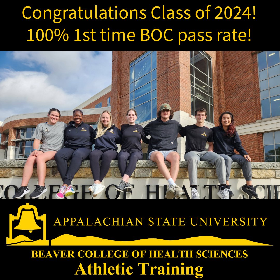 App State AT Program (@appstateatp) on Twitter photo A BIG congratulations to the App State MS-AT Class of 2024 for ALL passing their Board of Certification Exam on the first attempt!
#4yearsinarow
#7for7
#ATC
#AppStateMSAT
#AppStateMSATclassof2024
#appstate2024
#appstate
<a href="/bchsappstate/">BCHS@appstate</a>
<a href="/grdschlappstate/">Appalachian State University Graduate School</a>
<a href="/appsportsmedAT/">App State Sports Medicine</a> A BIG congratulations to the App State MS-AT Class of 2024 for ALL passing their Board of Certification Exam on the first attempt!
#4yearsinarow
#7for7
#ATC
#AppStateMSAT
#AppStateMSATclassof2024
#appstate2024
#appstate
<a href="/bchsappstate/">BCHS@appstate</a>
<a href="/grdschlappstate/">Appalachian State University Graduate School</a>
<a href="/appsportsmedAT/">App State Sports Medicine</a>