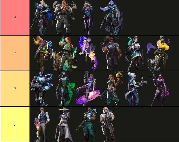 LTF for GC EU
-18 🇵🇱(🇬🇧)
-reveal / flash / smokes / flex
-pracc / gc exp
-immortal 2 peak
-full time available
-ready to learn and hard-working player

dm or discord - mayaxyz